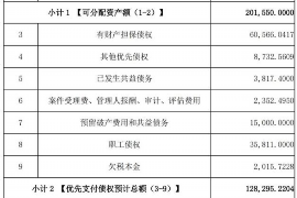 达州如果欠债的人消失了怎么查找，专业讨债公司的找人方法